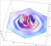 Program on topological phases of matter: from the quantum Hall effect to spin liquids (June 11th  &ndash; July 6th, 2018)