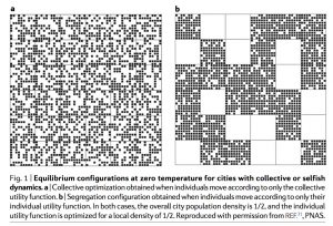 La physique statistique des cités