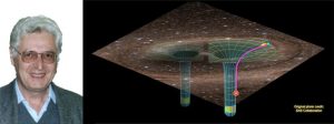 26ème conférence Itzykson : « Black-Hole Microstructure IV »