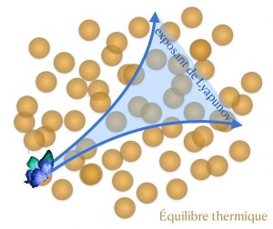 Bornes quantiques et relations de fluctuation-dissipation
