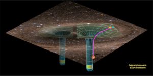Conference et Workshop : Black-Hole Microstructure V