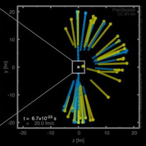 PanScales: simulating high-energy collisions with unprecedented accuracy