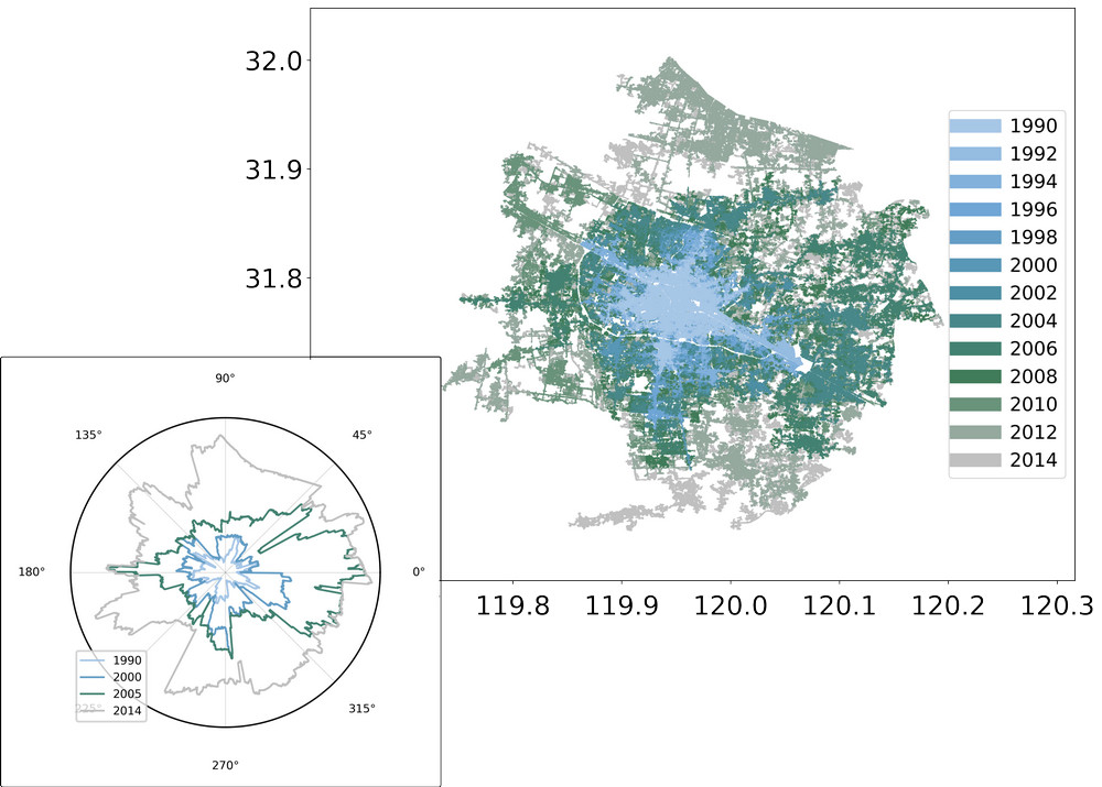 Une nouvelle étude révèle les mécanismes cachés derrière l’étalement urbain